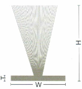 Model figure of High density window pile stripping Model figure of High density window pile stripping