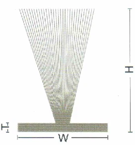 Model figure of Silicone Waterproof Wool Pile Weather Strip Model figure of Silicone Waterproof Wool Pile Weather Strip